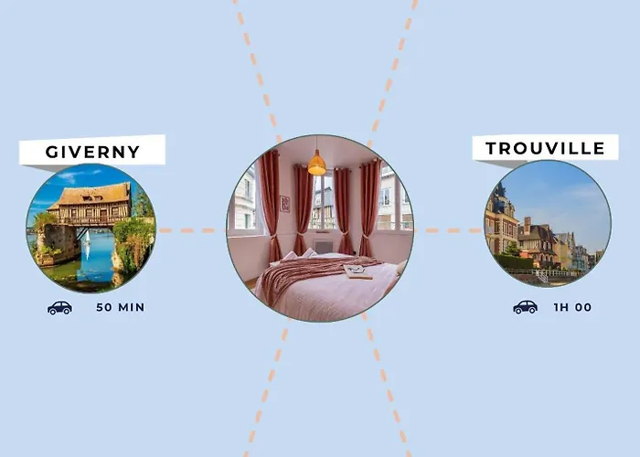 Selene By Kleidos - T2 Romantique Dans Le Centre Historique De Rouen, Proche Gare דירה *